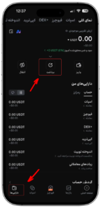 برداشت از توبیت