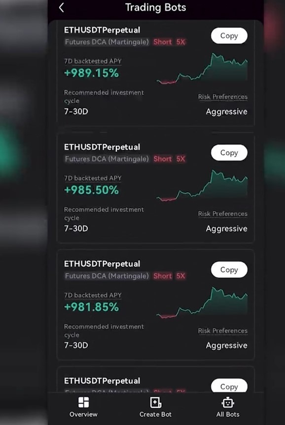 ربات آماده مارتینگل در صرافی توبیت
