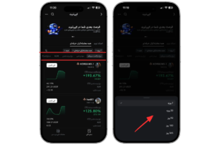 کپی تریدینگ در توبیت