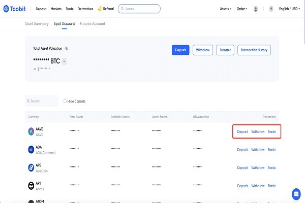 توضیح بخش‌های مختلف Spot Wallet