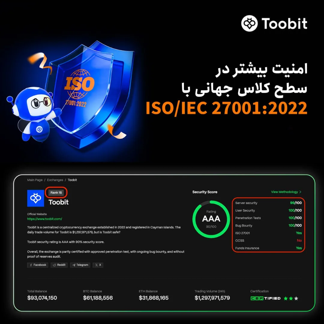 صرافی توبیت در ۳۱ دسامبر گواهی امنیتی مهمی دریافت کرد